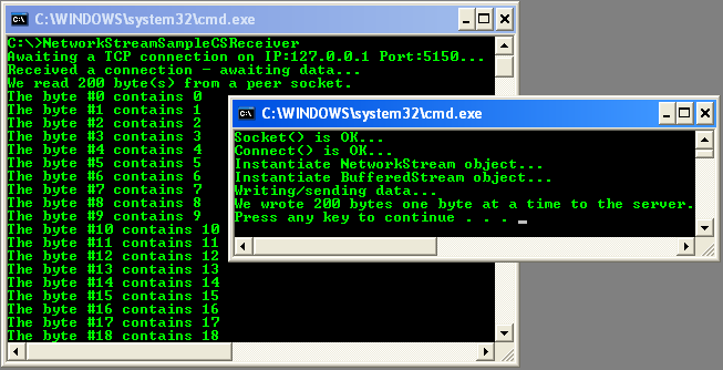 C# BufferedStream Example - receiver and sender output sample in action